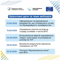 Допомога для ВПО та осіб, які повертаються в Україну Допомога для ВПО та осіб, які повертаються в Україну
